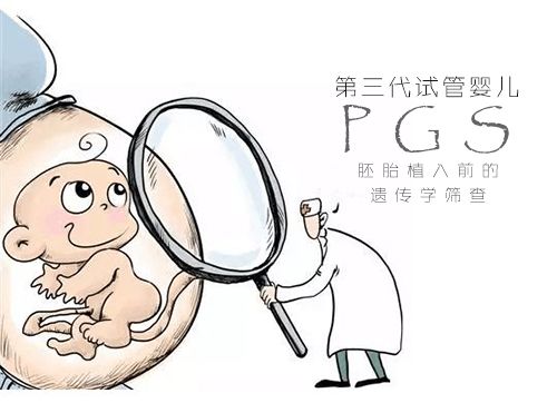 海外试管攻略_海外试管婴儿前期准备_海外试管婴儿流程